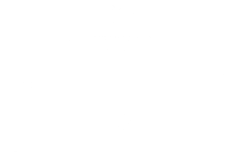 诚信为本 专业服务