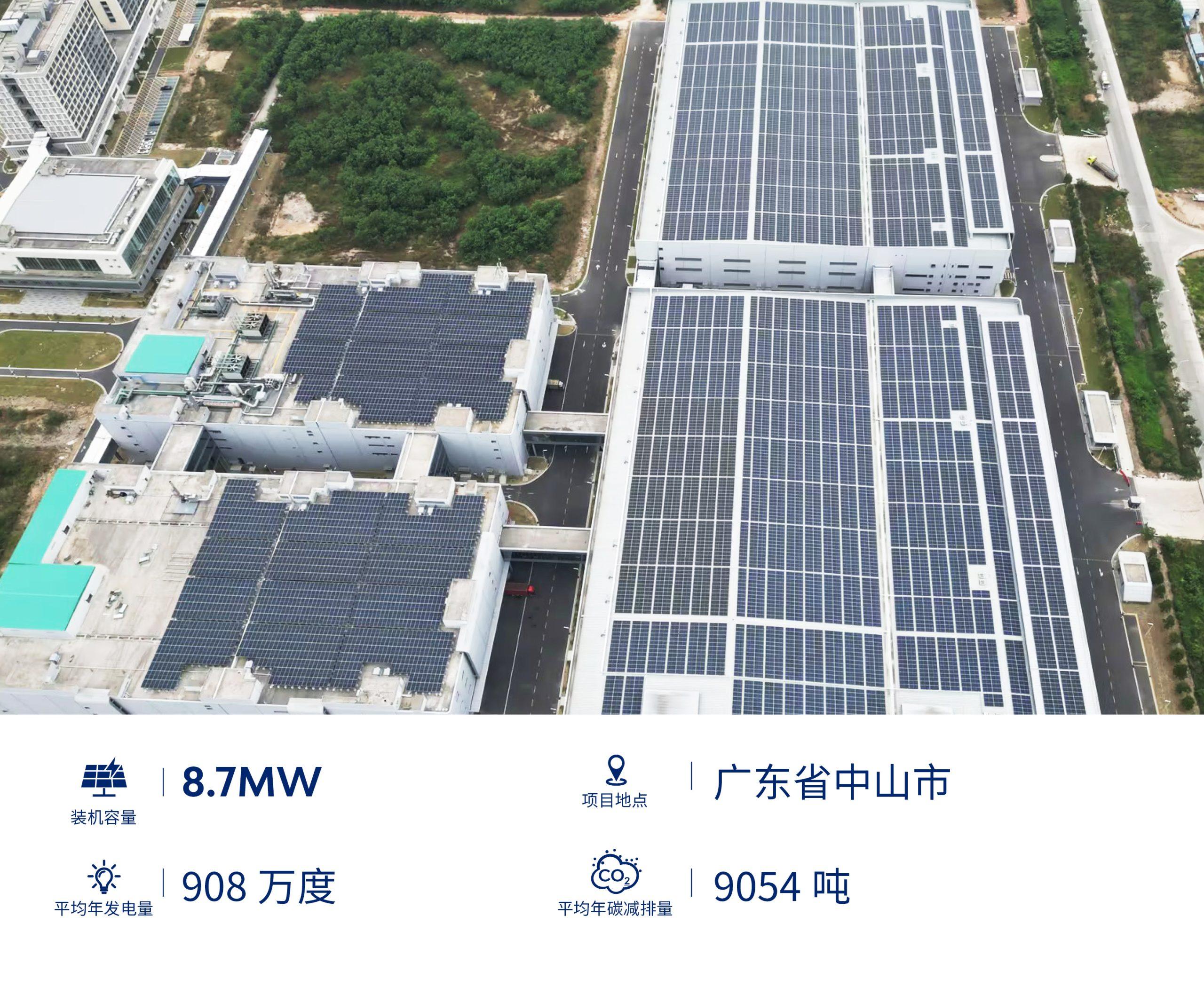 诚信为本 专业服务